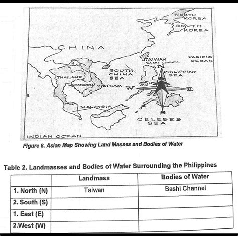 what are the landmasses and bodies of water within the par